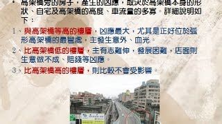 攔腰煞高樓層|【風水專欄】余雪鴻：住家正面有攔腰煞如何趨吉避凶